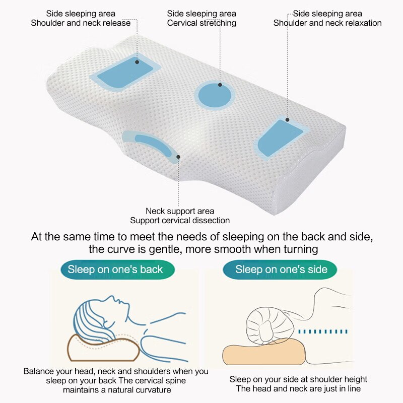 หมอนรองคอแบบเด้งช้าหมอนเมมโมรี - Anti Snore Contour Pillow บทวิจารณ์และราคา