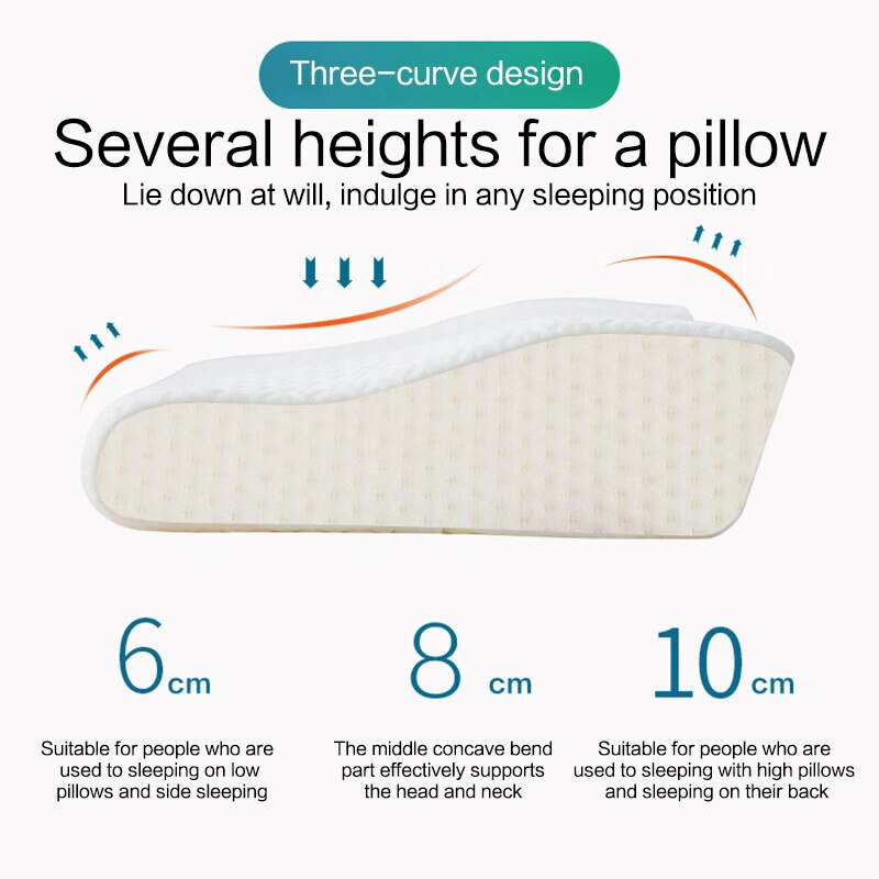 หมอนรองคอแบบเด้งช้าหมอนเมมโมรี - Anti Snore Contour Pillow บทวิจารณ์และราคา