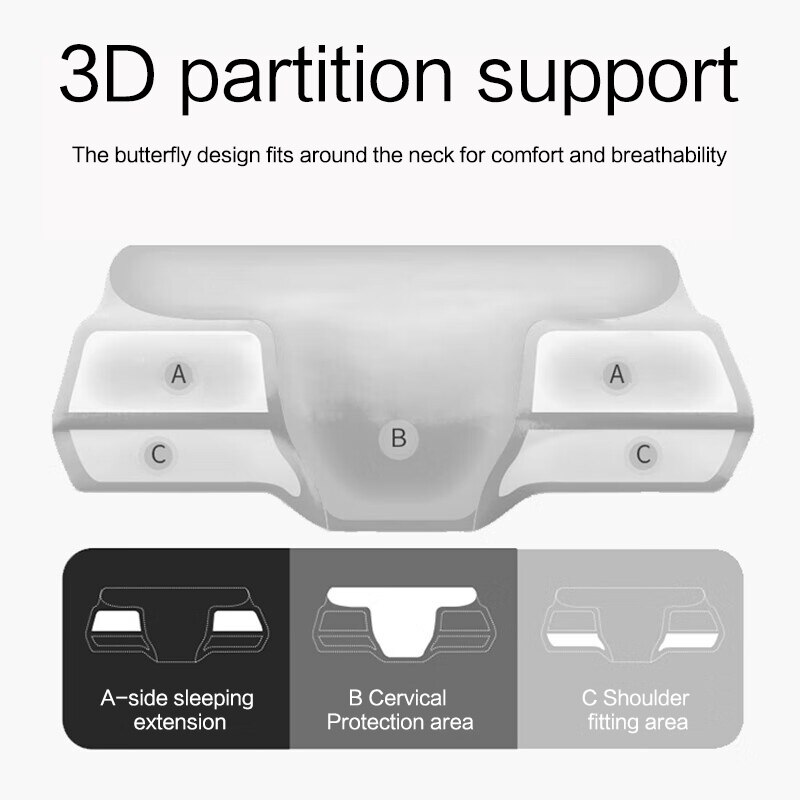 หมอนรองคอแบบเด้งช้าหมอนเมมโมรี - Anti Snore Contour Pillow บทวิจารณ์และราคา